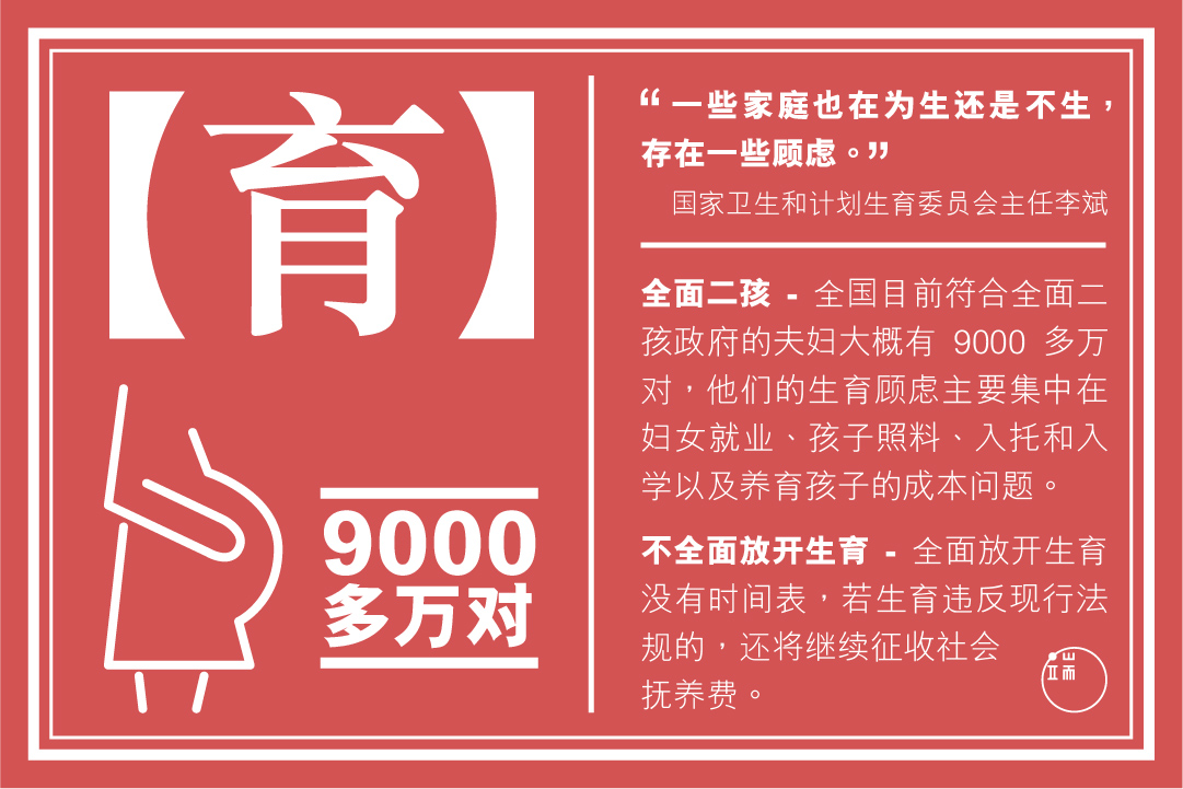 图:端传媒设计部