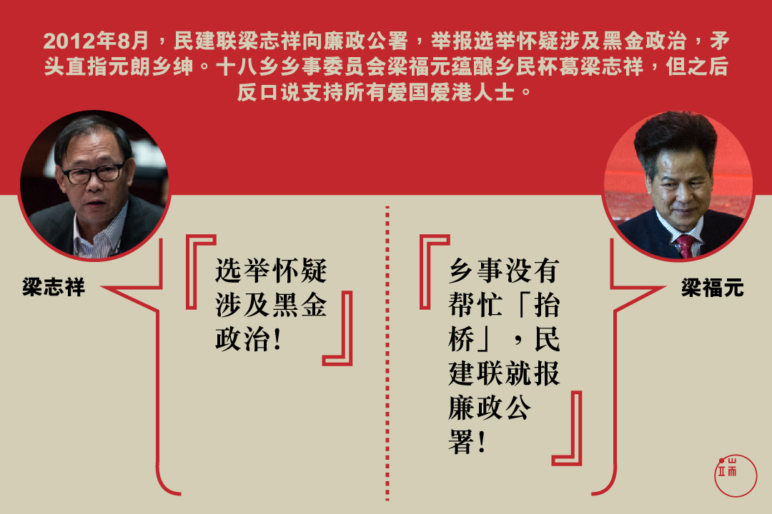 图:端传媒设计部