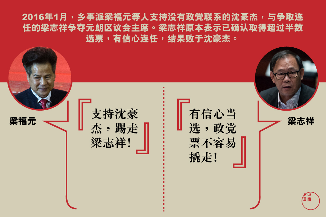 图:端传媒设计部