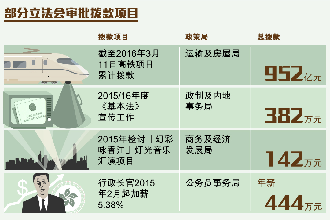 图:端传媒设计部