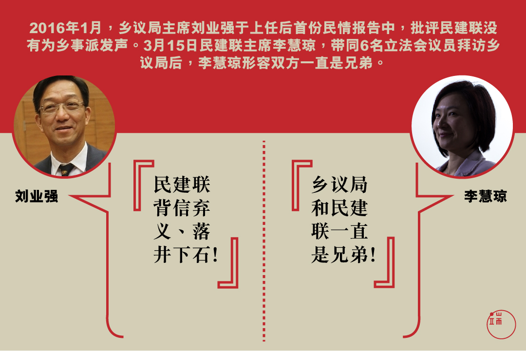 图:端传媒设计部