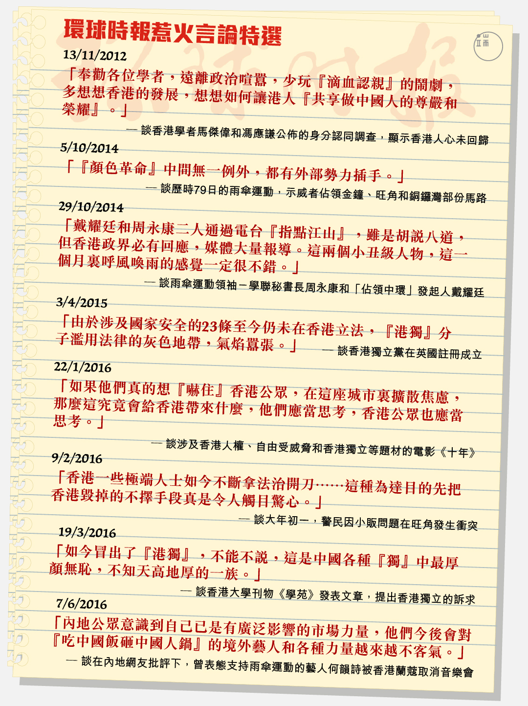 圖:端傳媒設計部