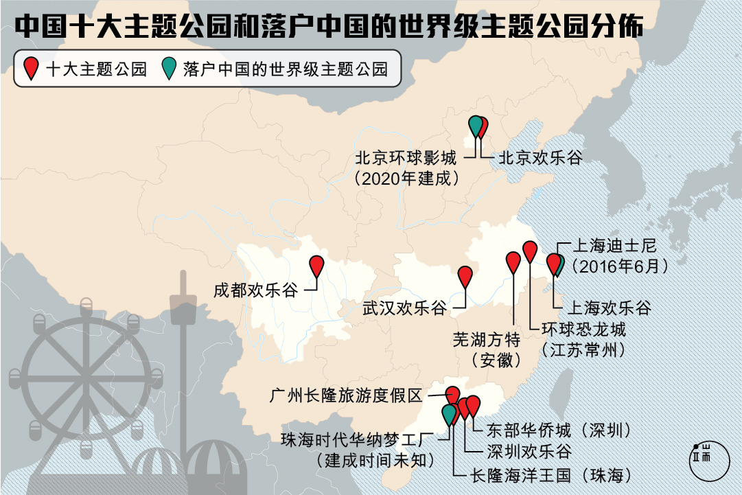 中国十大主题公园和落户中国的世界级主题公园在哪里?