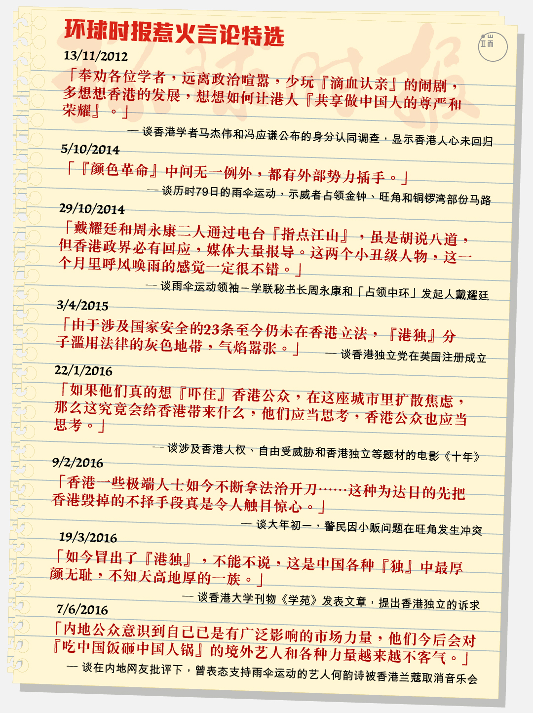 图:端传媒设计部