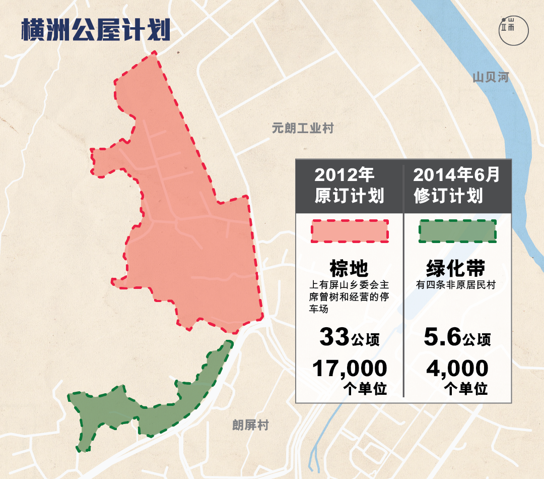 横洲公屋计划。