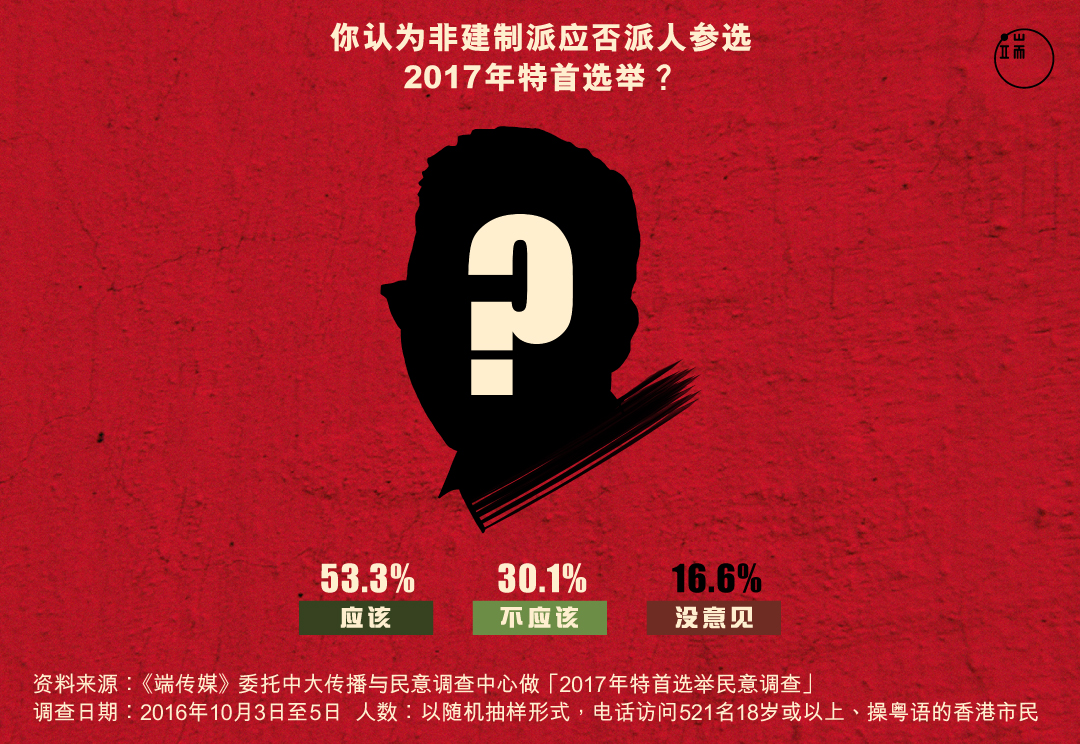图:Leumas To / 端传媒