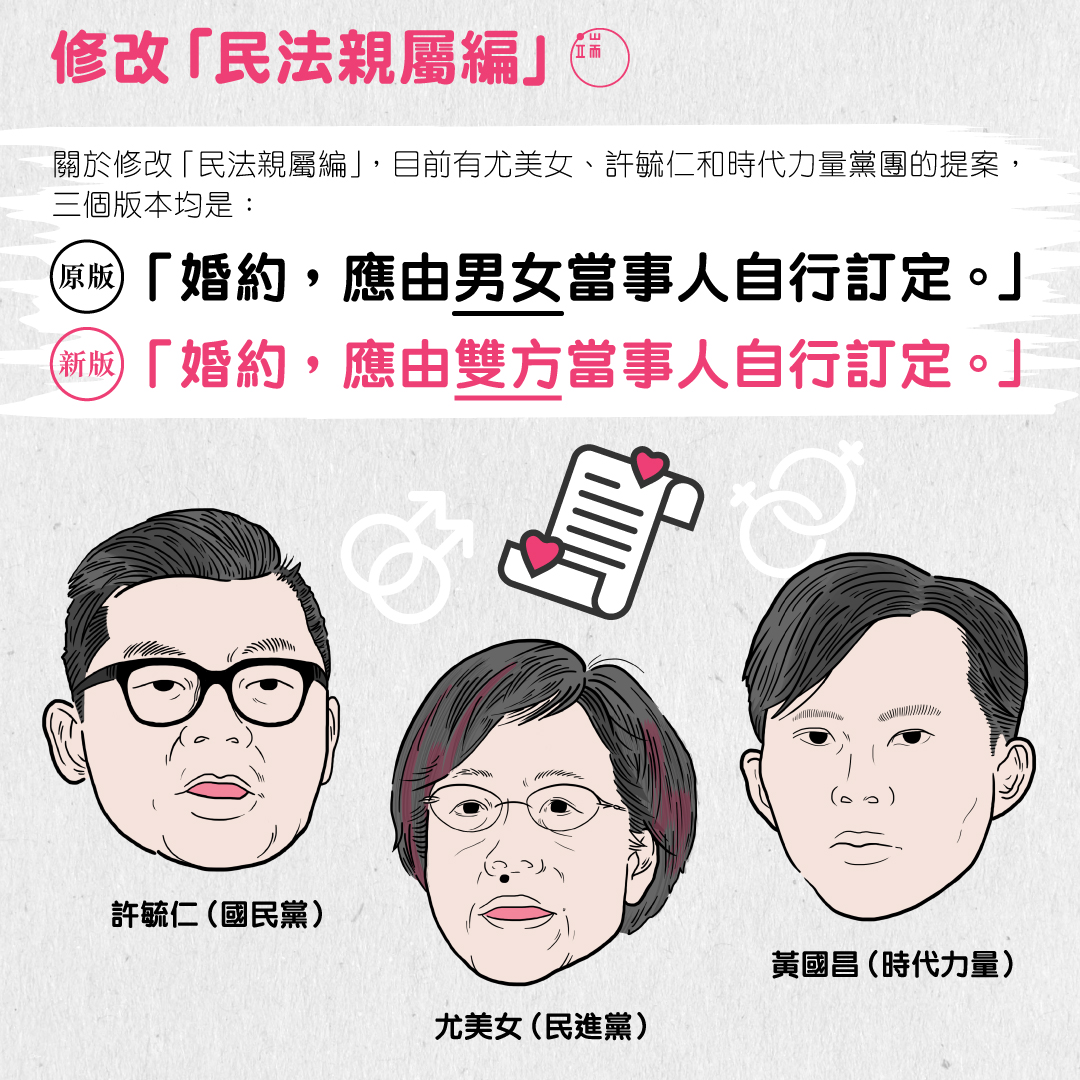 同性婚姻修法1_繁