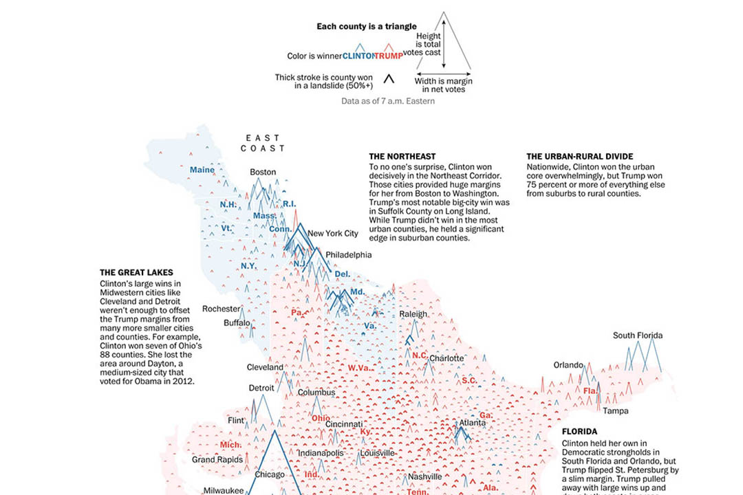 《華盛頓郵報》專題《How Trump redrew the electoral map, from sea to shining sea》(從西岸到東岸,特朗普如何重繪選舉地圖)截圖。