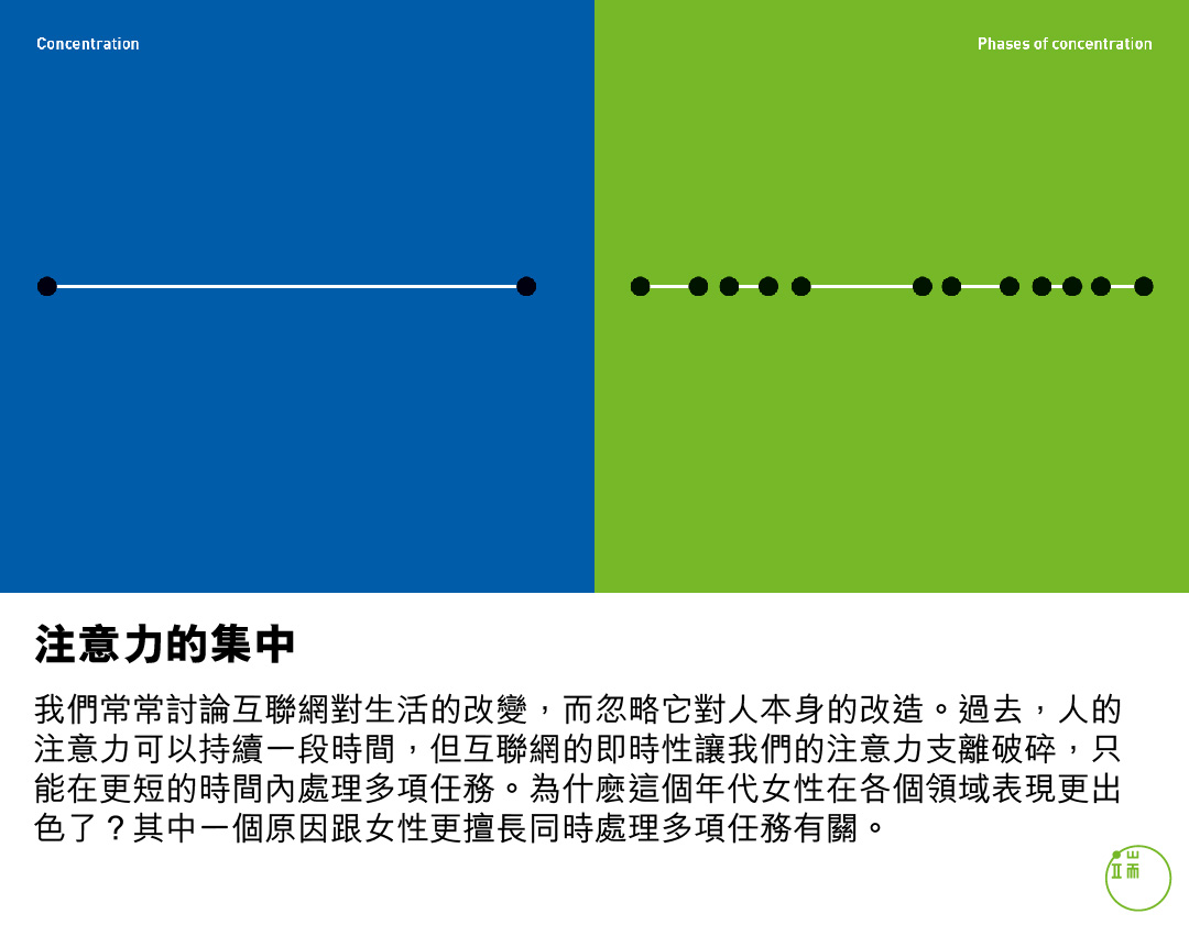 今昔相遇:注意力的集中。