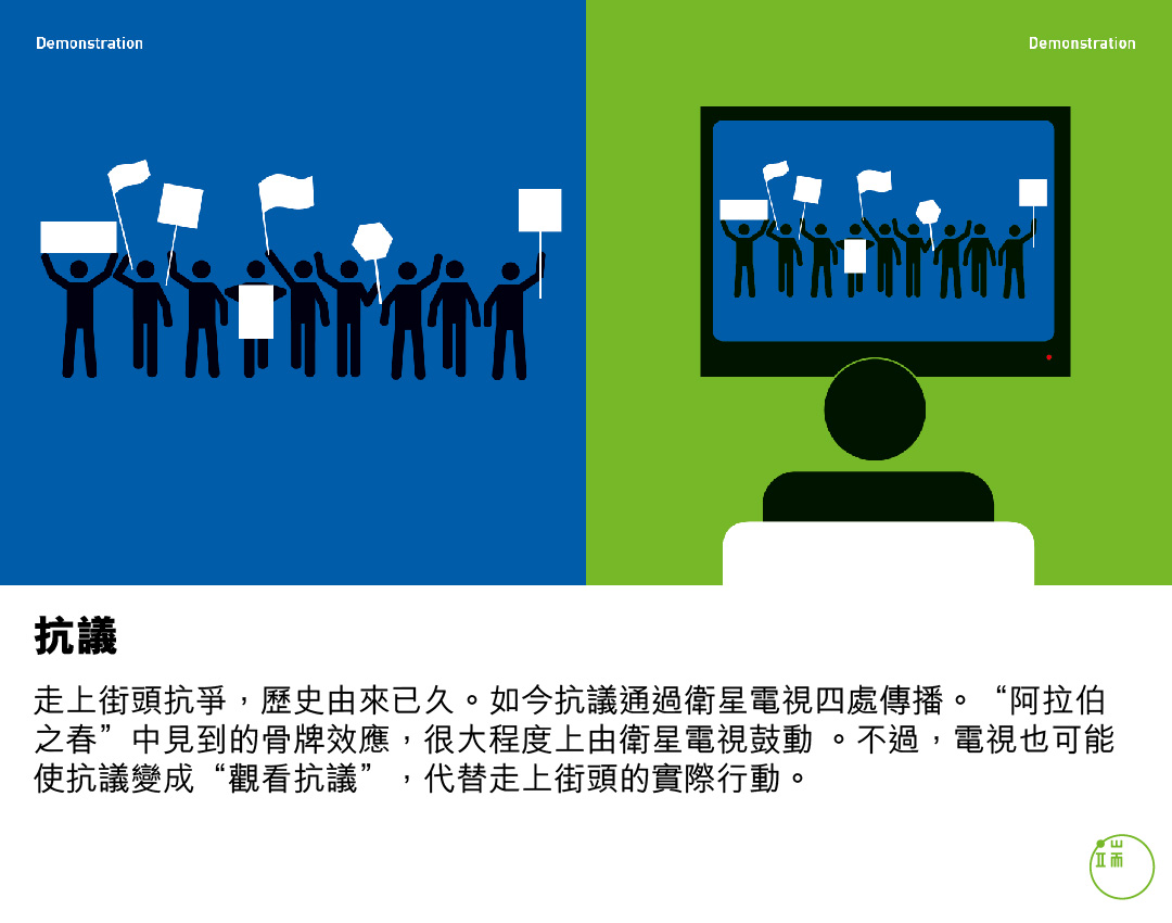 今昔相遇:抗議。
