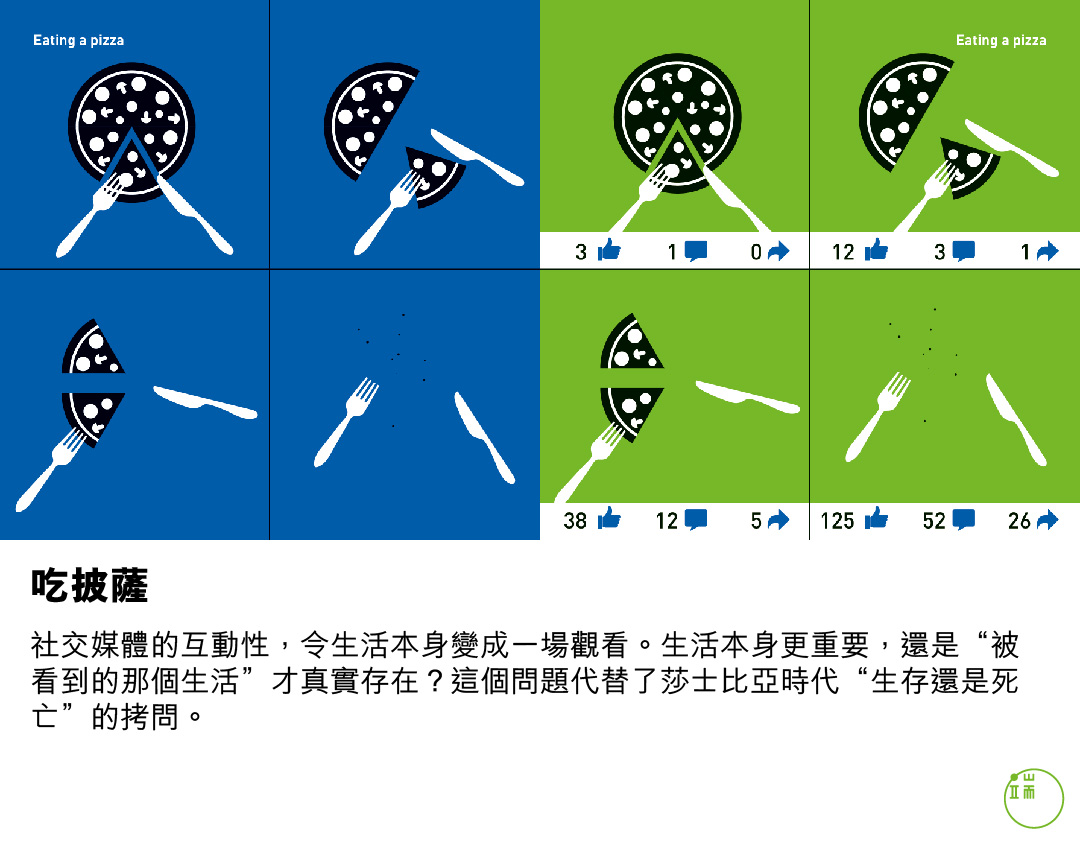 今昔相遇:吃披薩。