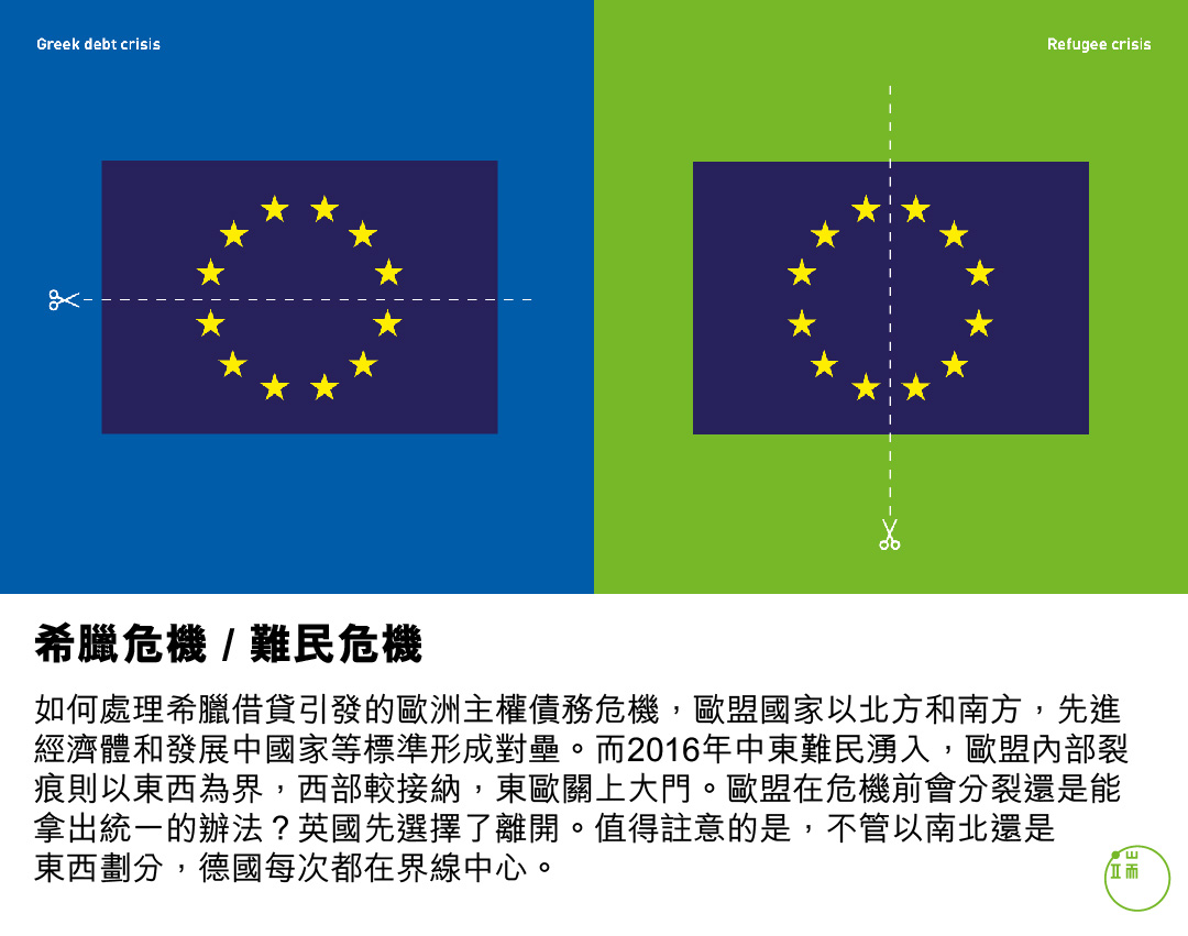 今昔相遇:希臘危機/難民危機。