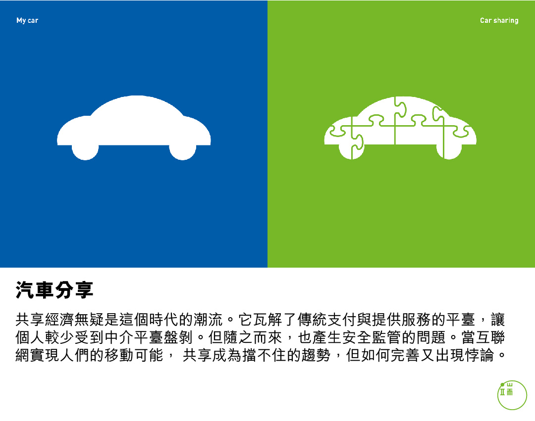 今昔相遇:汽車分享。