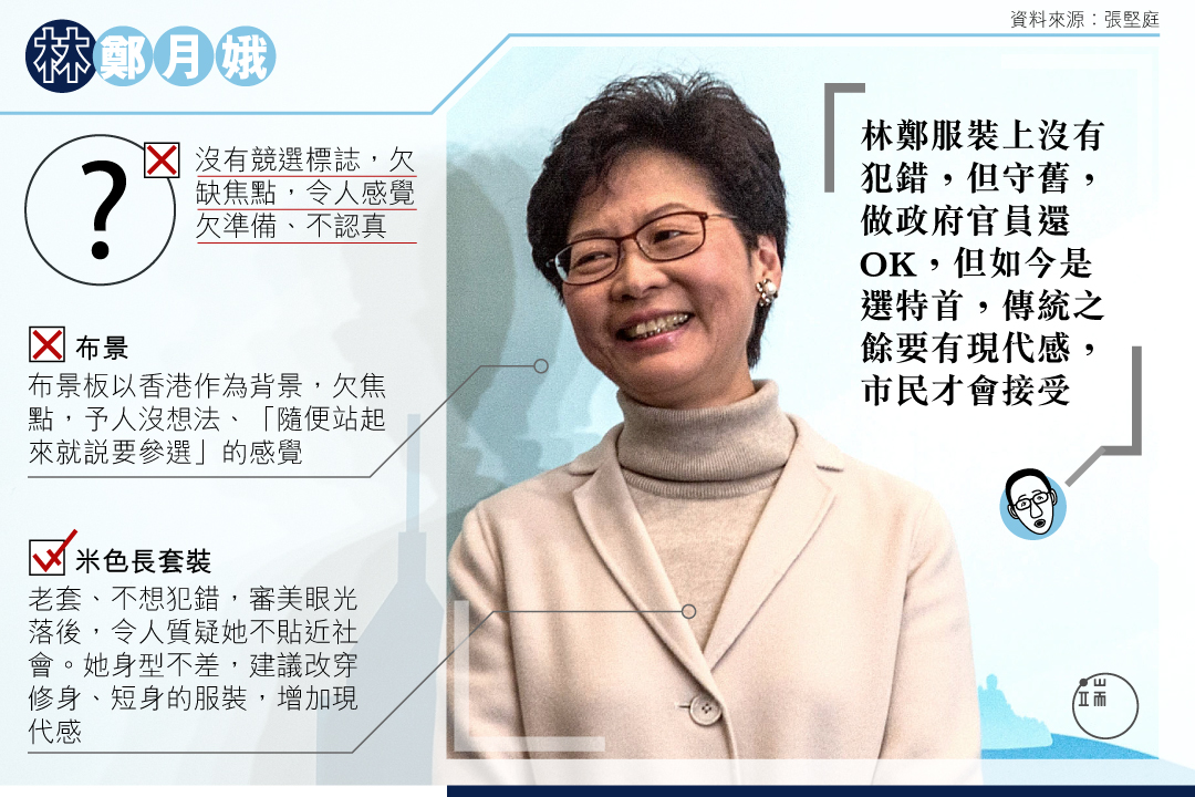 林鄭月娥宣布參選一刻,傳遞了什麽訊息? 圖:端傳媒設計部