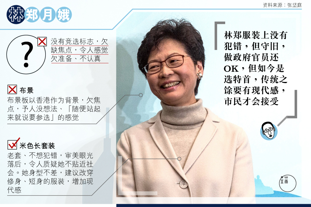 林郑月娥宣布参选一刻,传递了什么讯息? 图:端传媒设计部