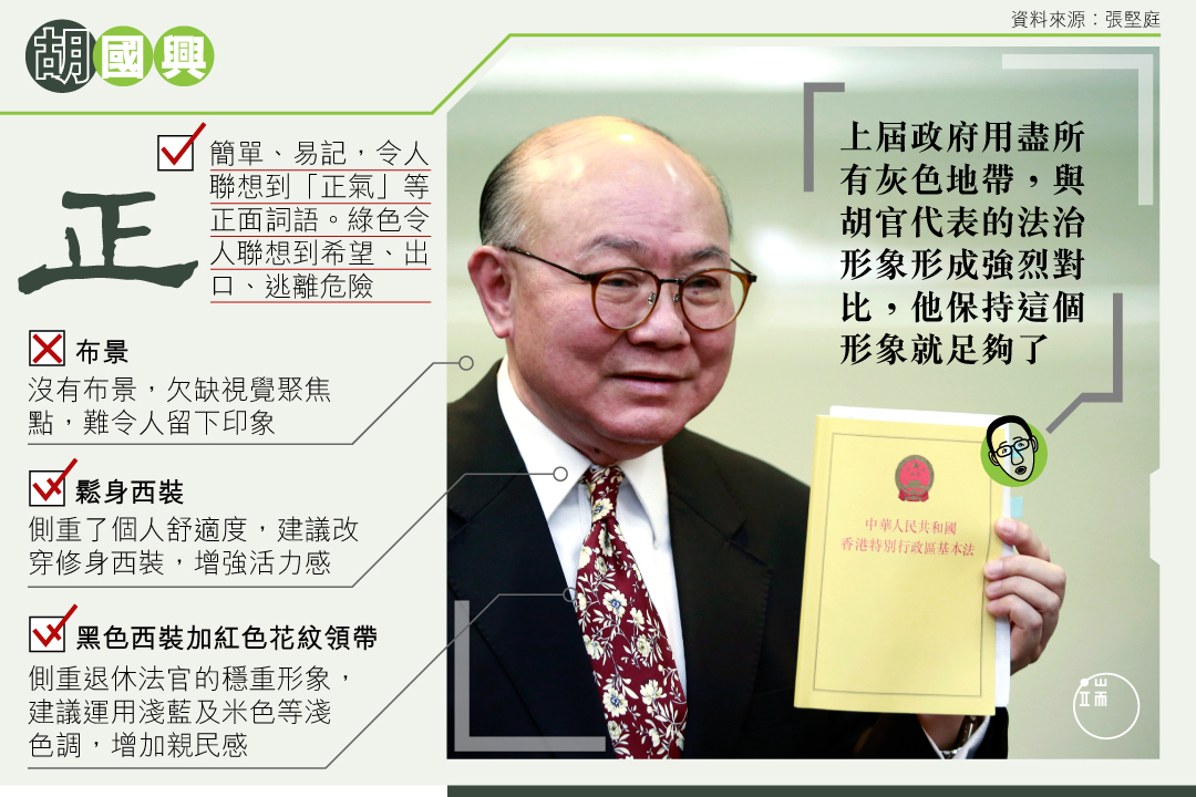 胡國興宣布參選一刻,傳遞了什麽訊息? 圖:端傳媒設計部