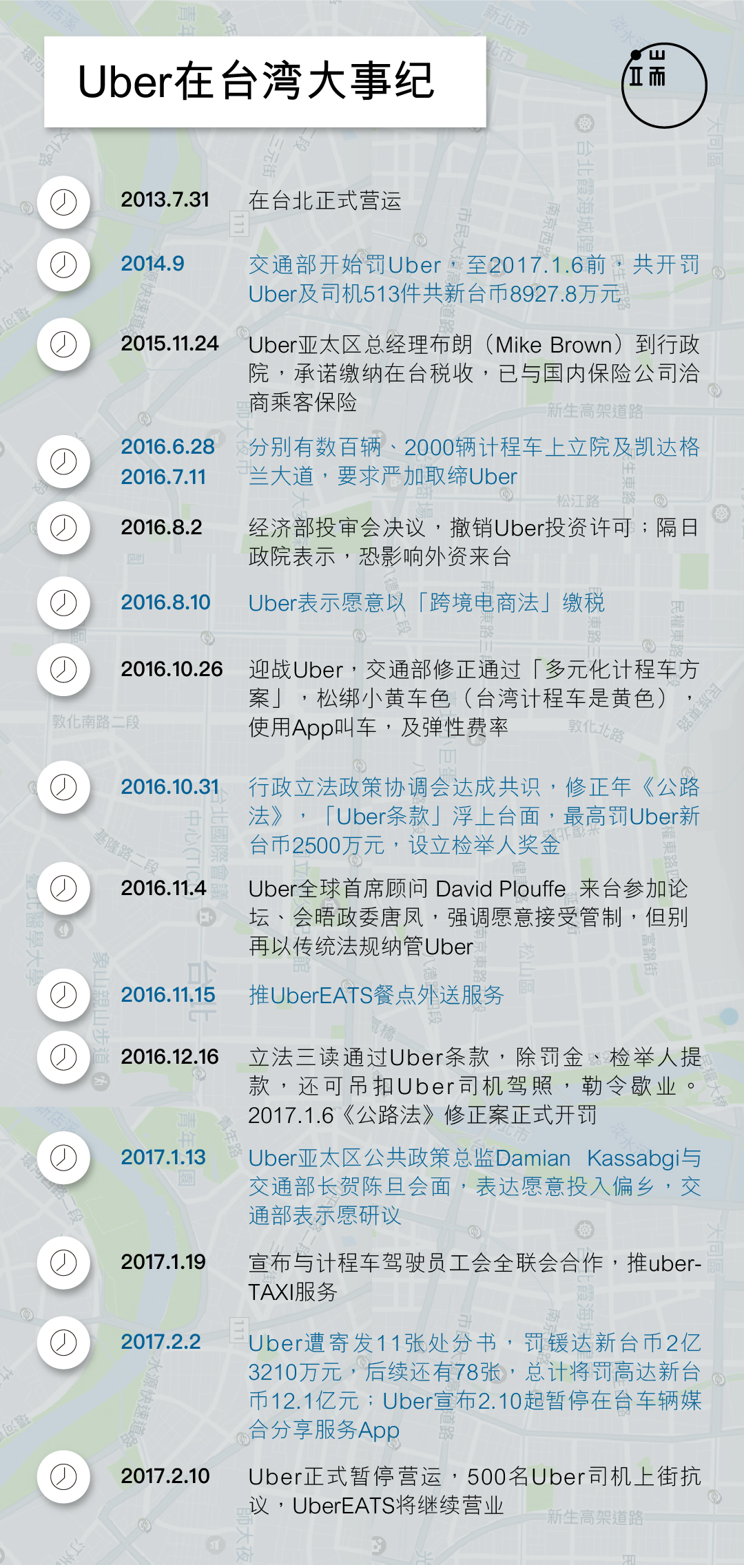 Uber在台湾大事纪_简