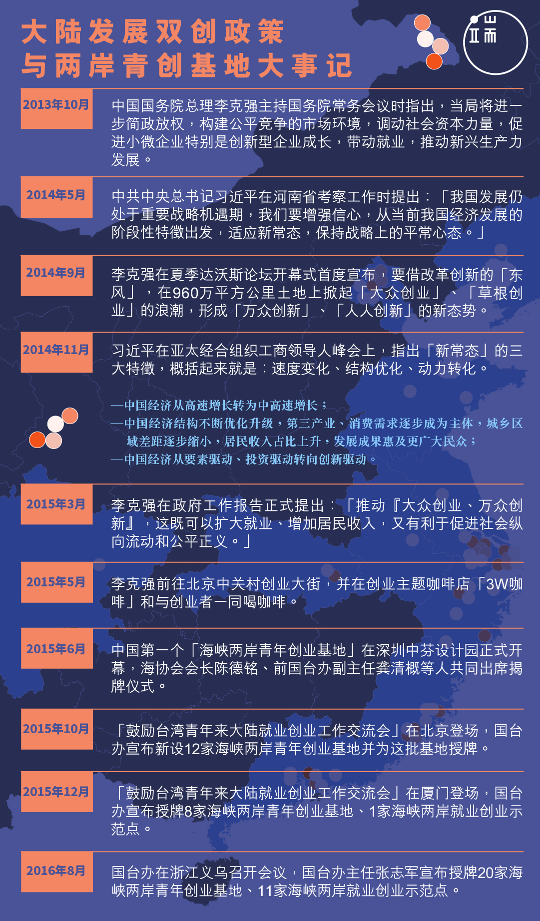 青创_简