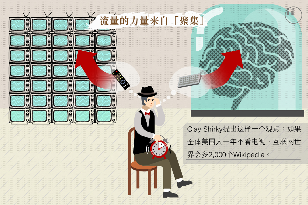 几万、几亿人选择汇聚在一起时,就足以改变这个世界。
