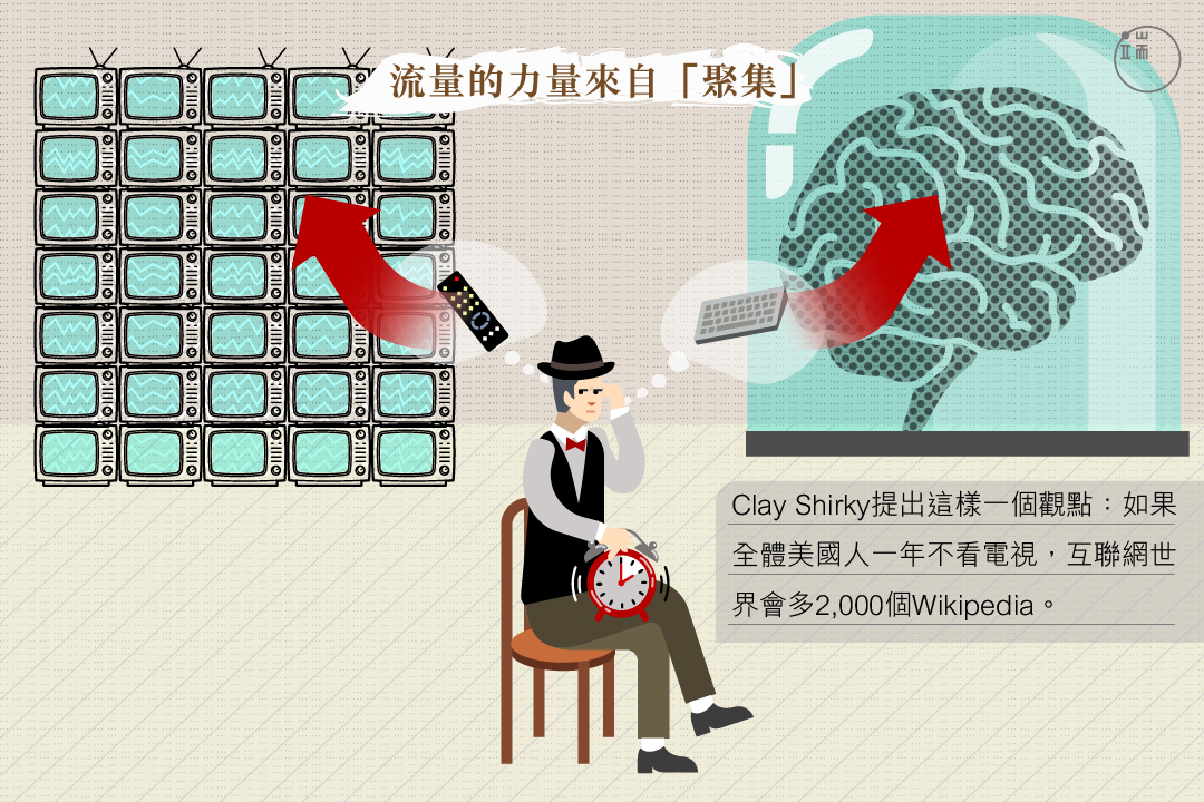 幾萬、幾億人選擇匯聚在一起時,就足以改變這個世界。