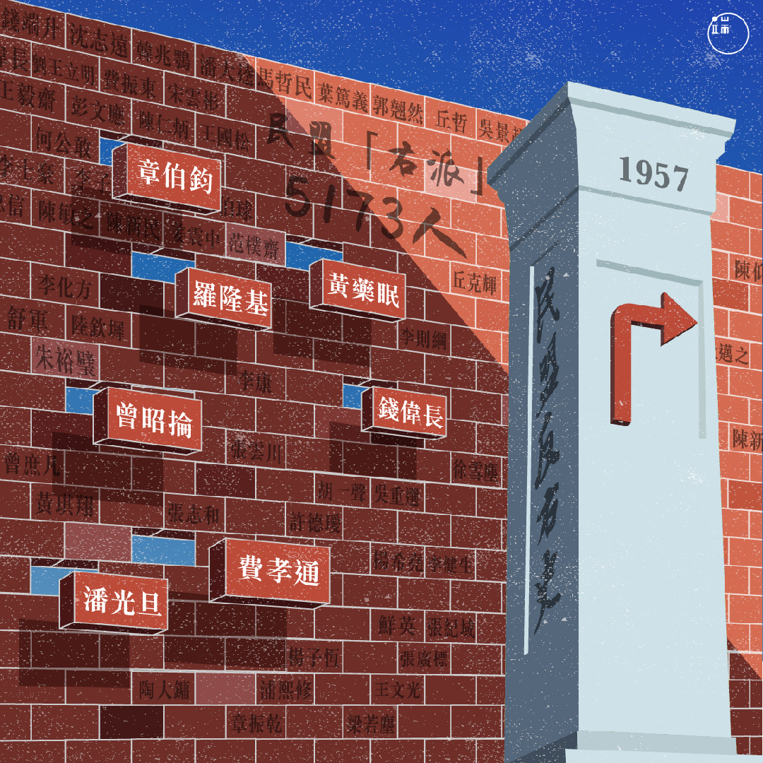 章詒和一直呼籲要在民盟中央的大院裏,建立一個右派碑——儘管她作為民盟成員,連民盟的大門都進不去。