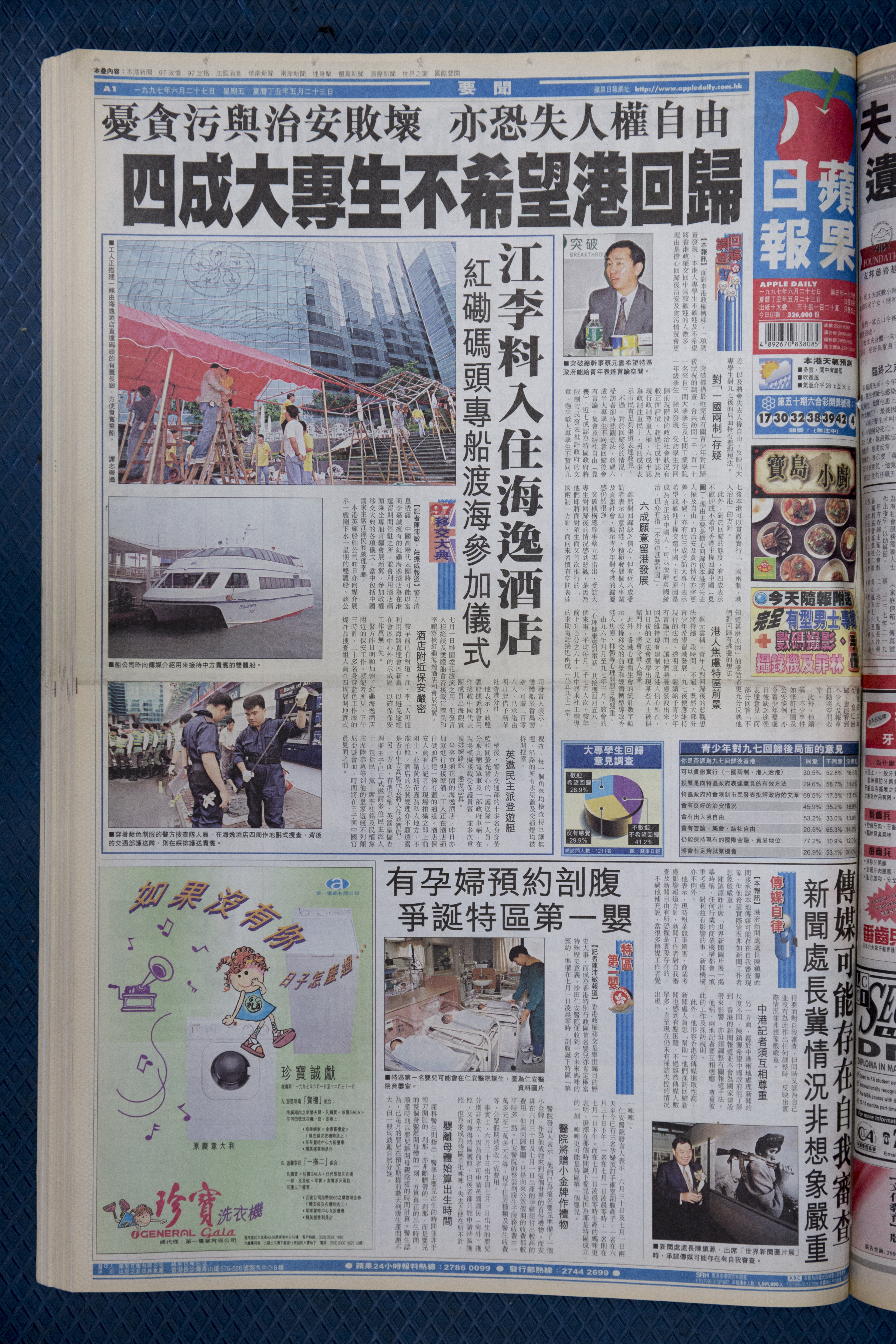 1997年6月27日,《蘋果》頭條強調有四成香港大專生不希望港回歸,但仍有三成人希望回歸,三成人沒有感覺。