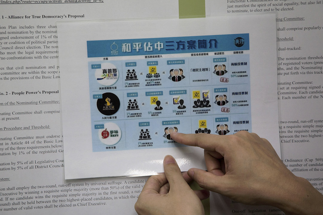 2014年6月29日,和平佔中全民投票日最後一天,就三個有關政改的方案進行投票,最後總計有超過75萬人參與其中。