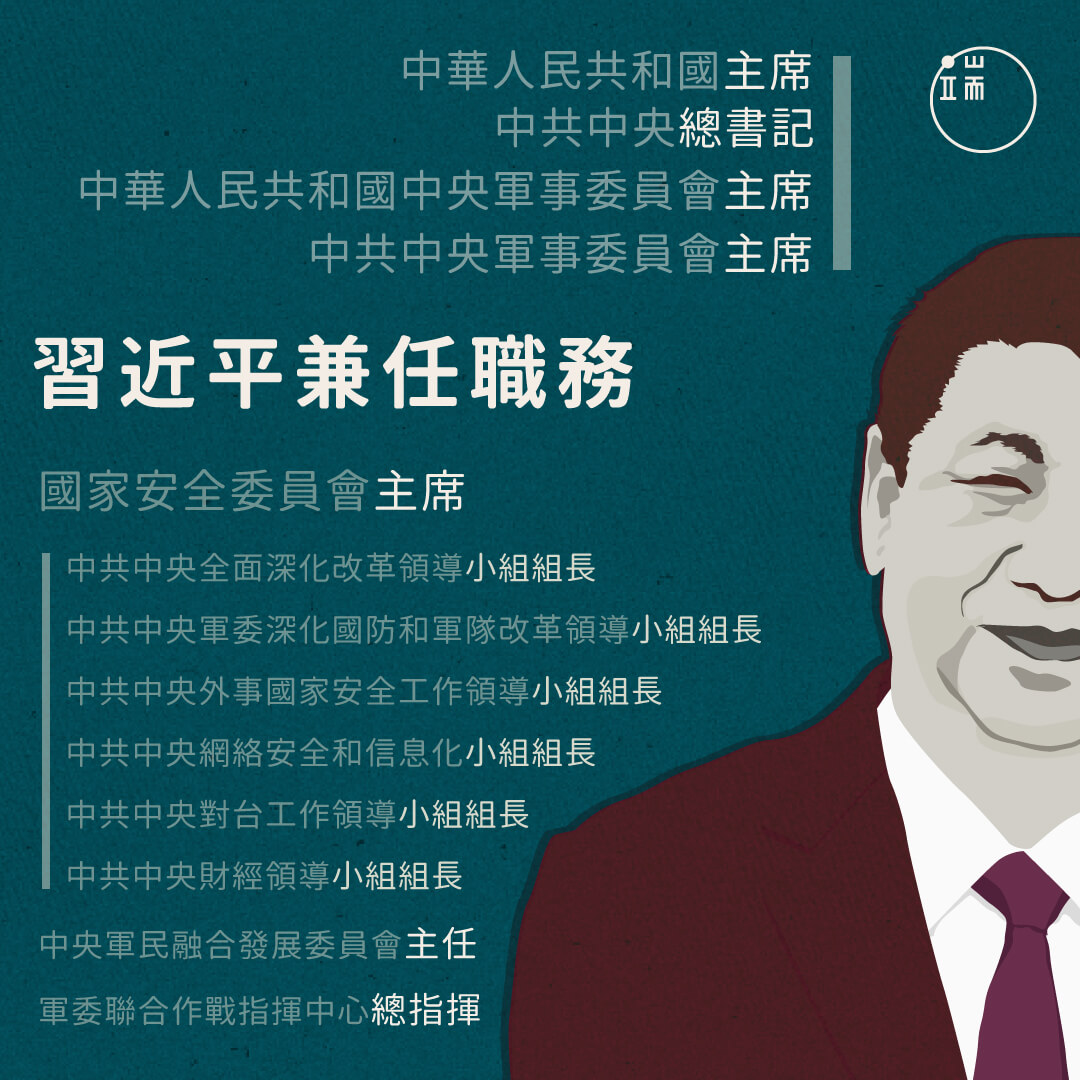 習近平兼任職務。