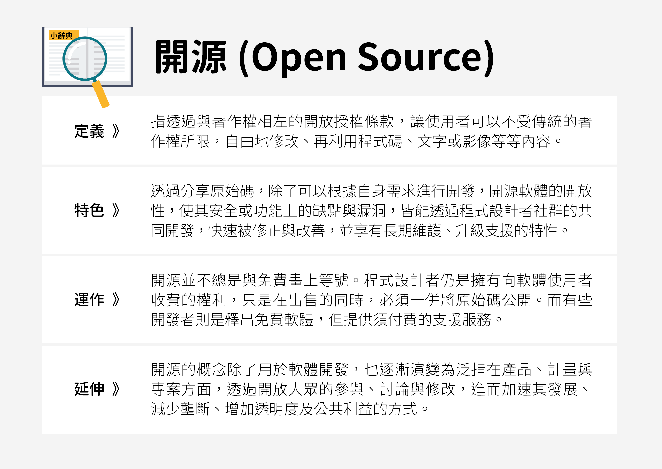 開源的定義、特色、運作和延伸。