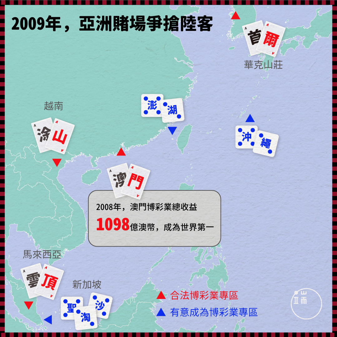 2009年的澎湖賭場公投,是台灣第一次博弈公投,多半被認為是一項地方議題。但事實上,它與亞洲賭業興衰、兩岸小三通的節奏緊緊相依。新加坡聖淘沙賭場後於2010年開幕。