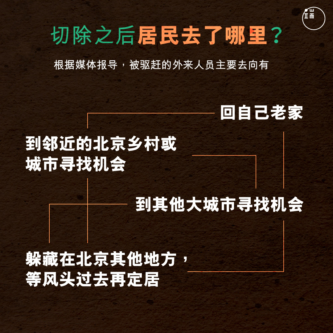 “切除”之后外来务工者去了哪里?