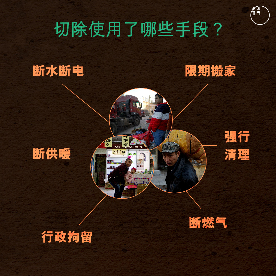 “切除”使用了哪些手段?