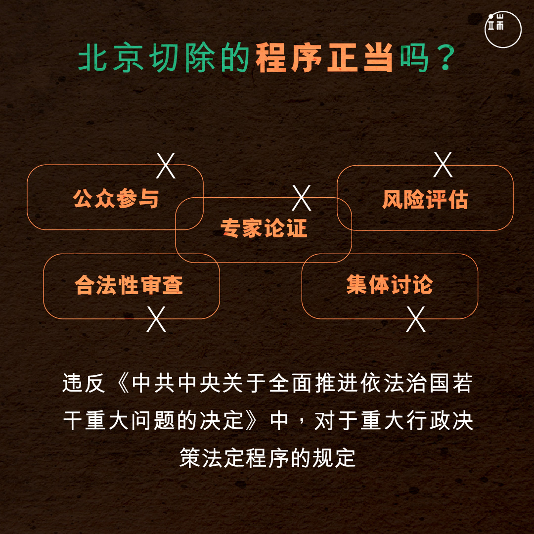 “北京切除”程序正当吗?