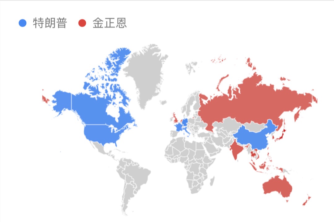 透过Google Trends 搜索关键词“特朗普”与“金正恩”的全球搜索数据，搜索“特朗普”较多的区域显示为蓝色，反之是红色，缺失数据或不显著的区域为灰色；颜色深浅代表搜索量占比高低。