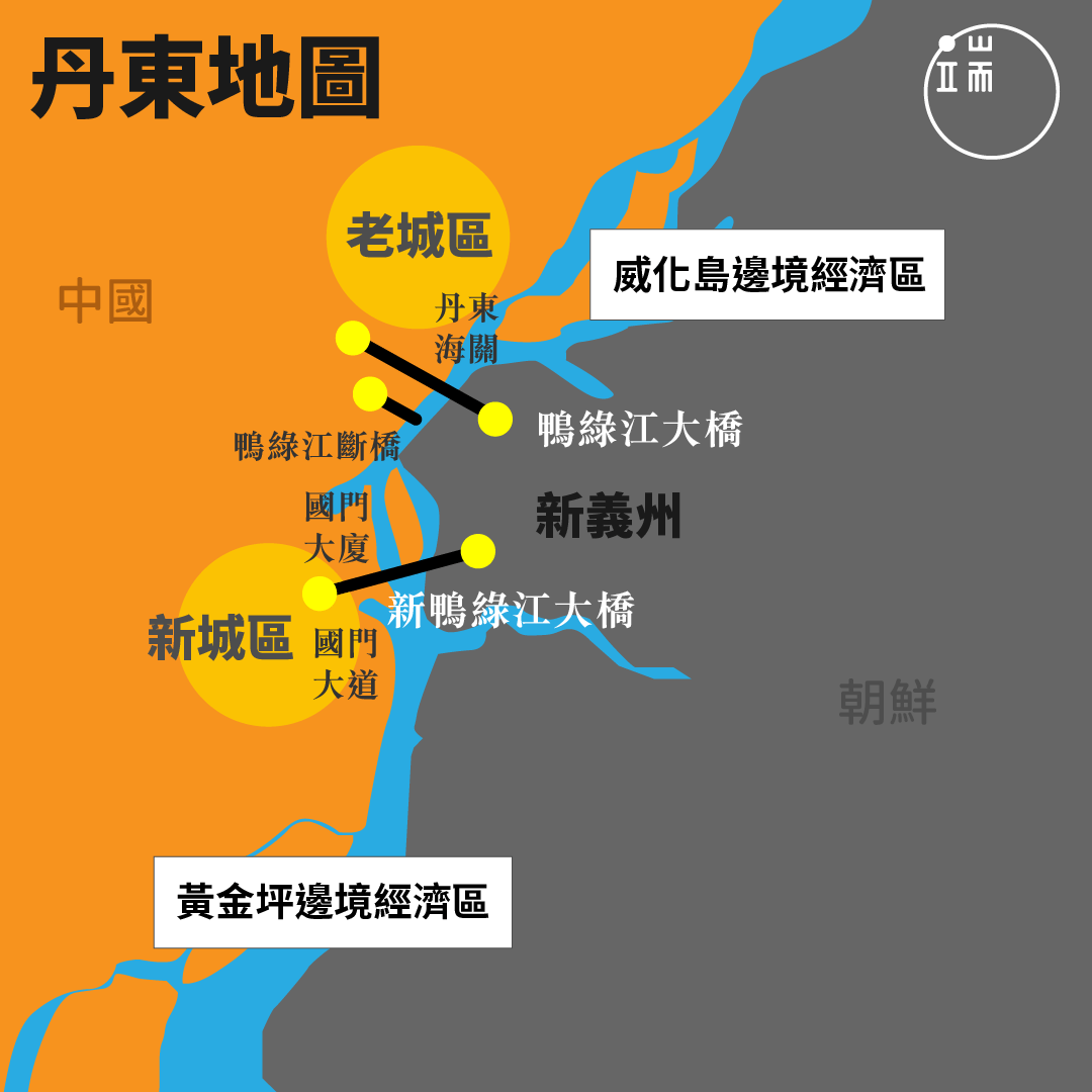 圖:端傳媒設計部