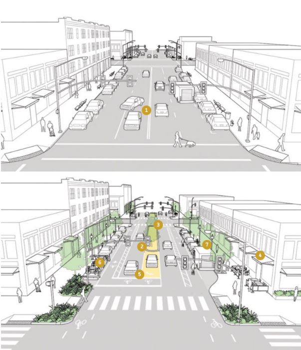 「道路瘦身」意念是透過收窄或減少車道數目和空間、改劃路上的空間布局（1），重新分配不同道路使用者的空間，以達到擴闊行人路、增設單車道、減低車效以至交通傷亡的效果（2-6）。