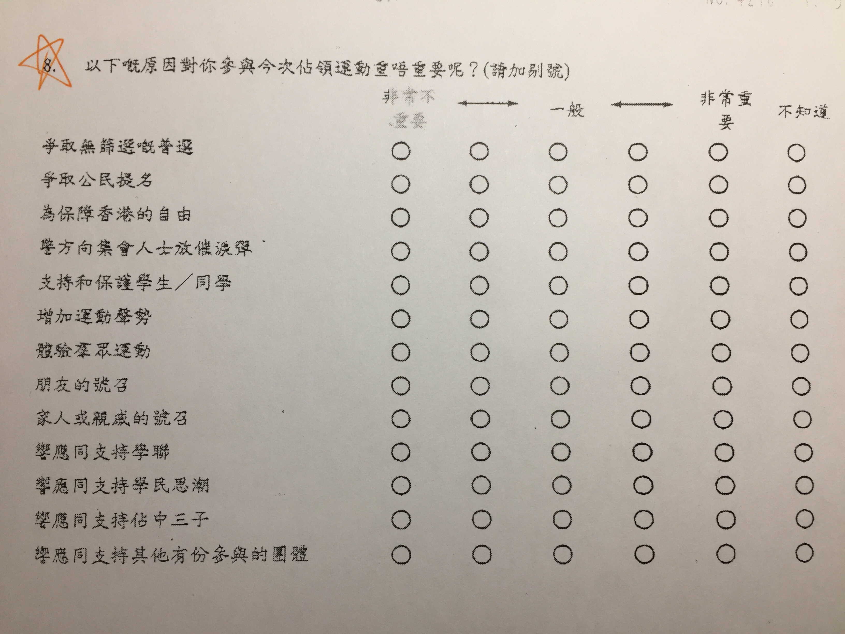 李立峯呈堂的問卷原樣(第8題)。