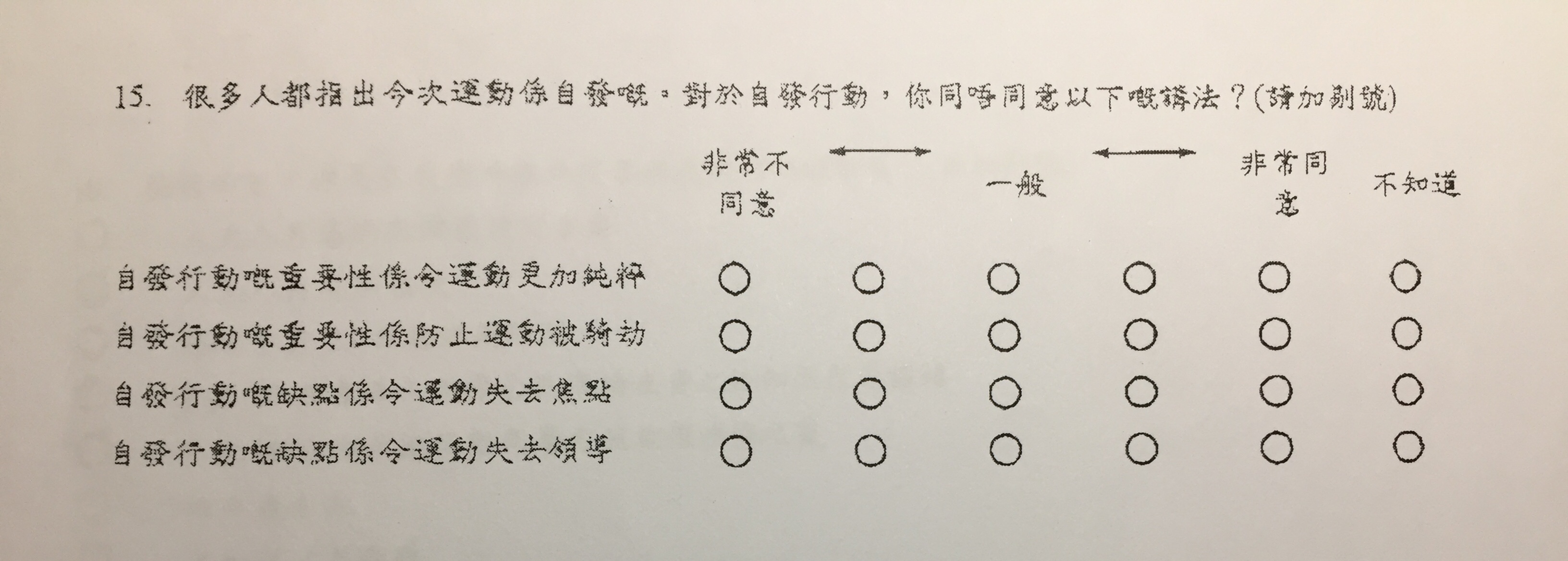 李立峯呈堂的問卷原樣(第15題)。