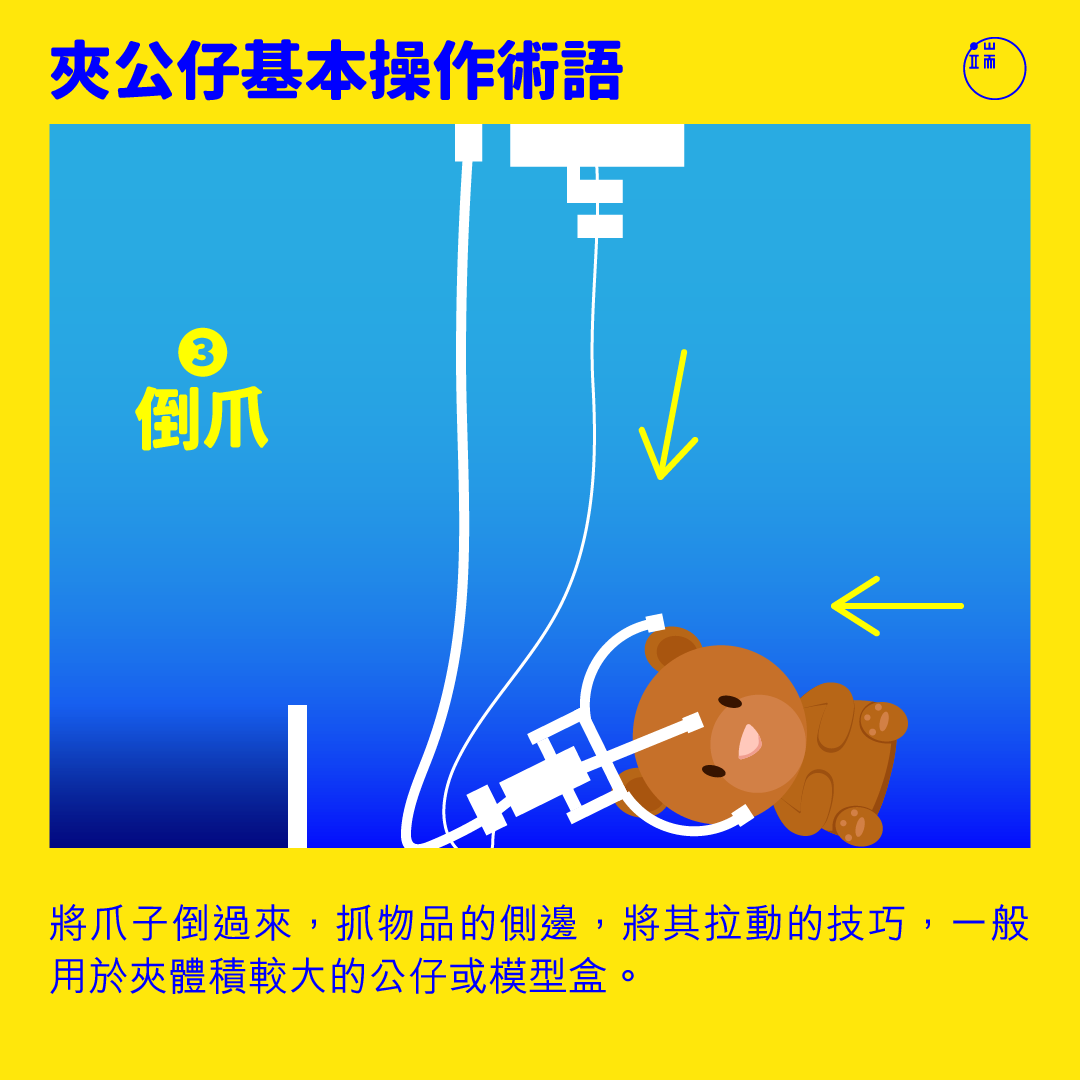 夾公仔基本操作術語:倒爪。