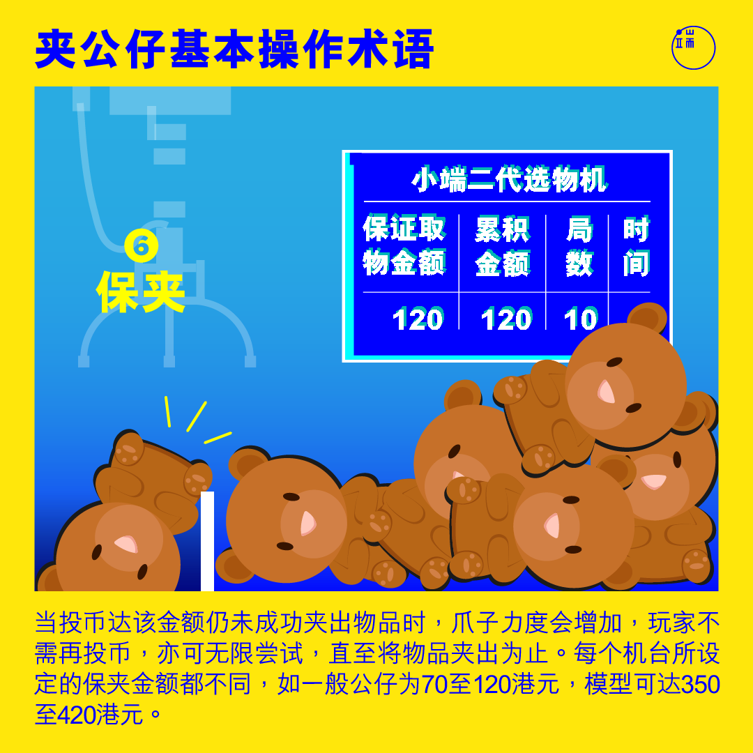 夹公仔基本操作术语:保夾。
