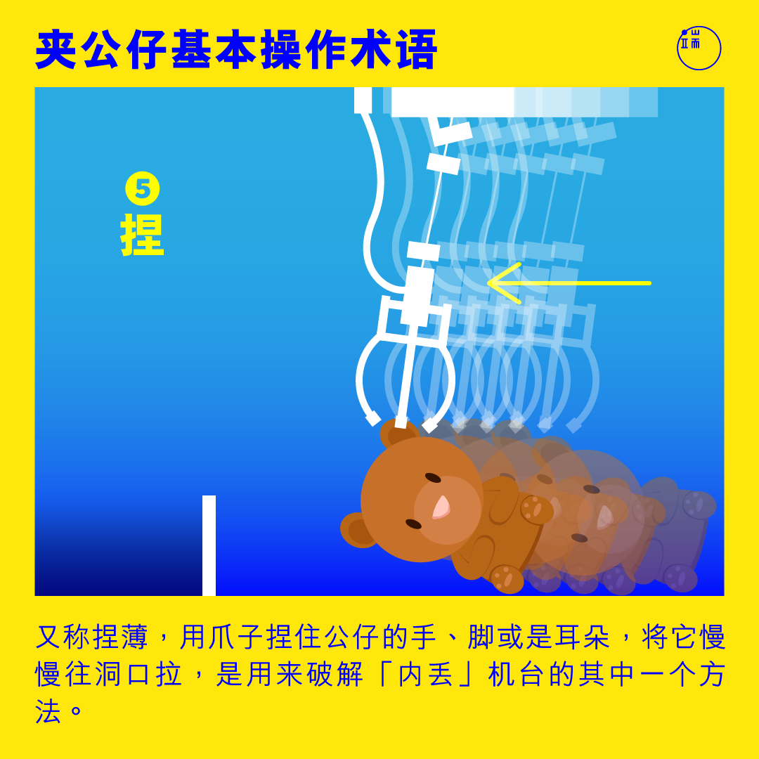 夹公仔基本操作术语:捏。