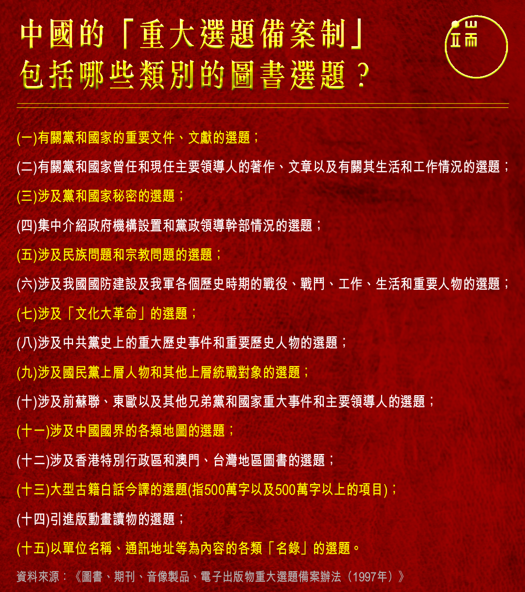 哪些圖書主題需要進行「重大選題備案」?