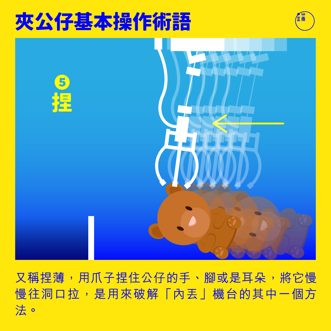 夾公仔基本操作術語:捏。