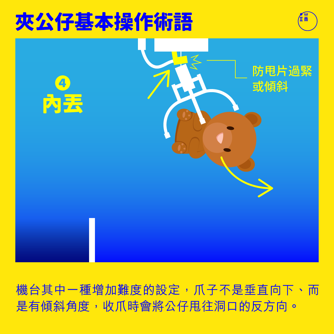 夾公仔基本操作術語:內丟。