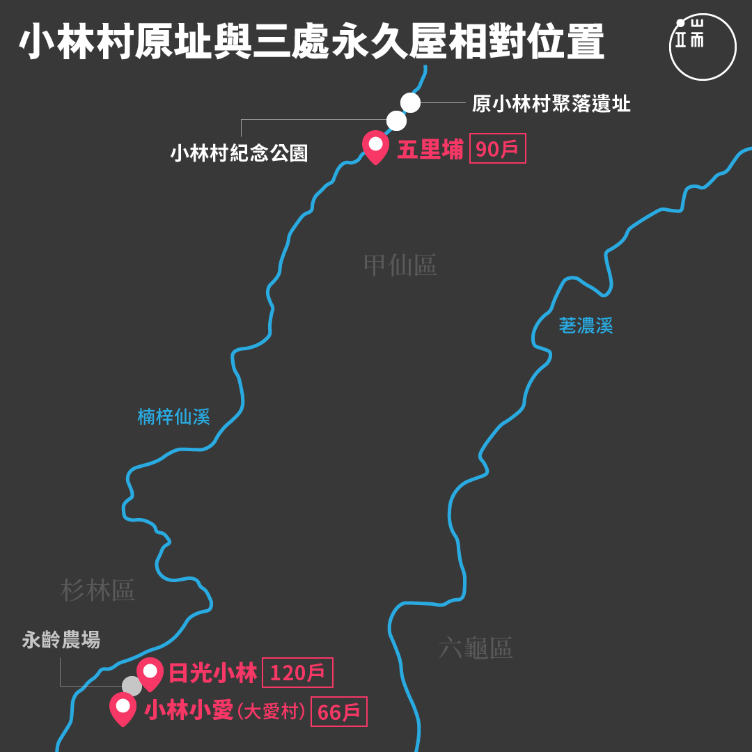 小林村原址與三處永久屋相對位置。