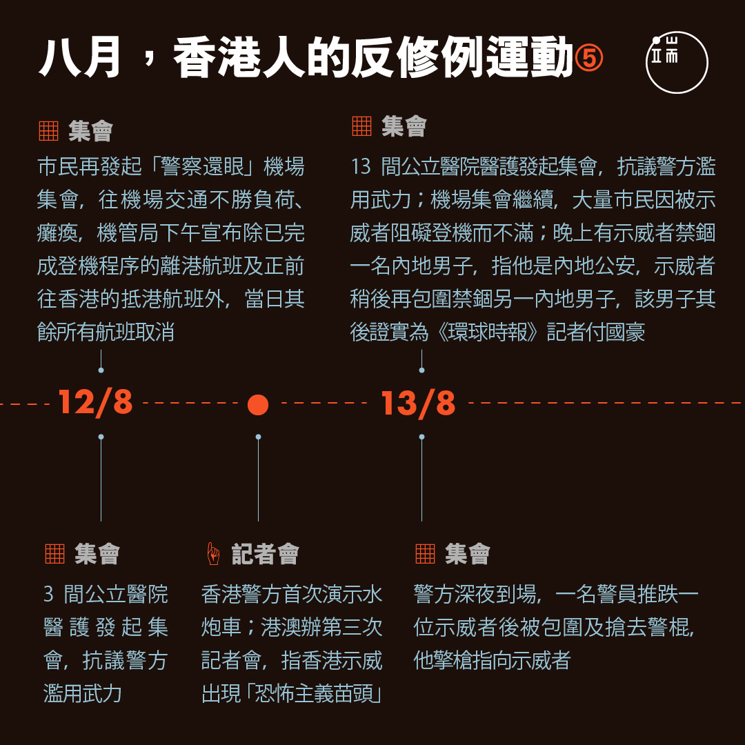 八月,香港人的反修例運動5。
