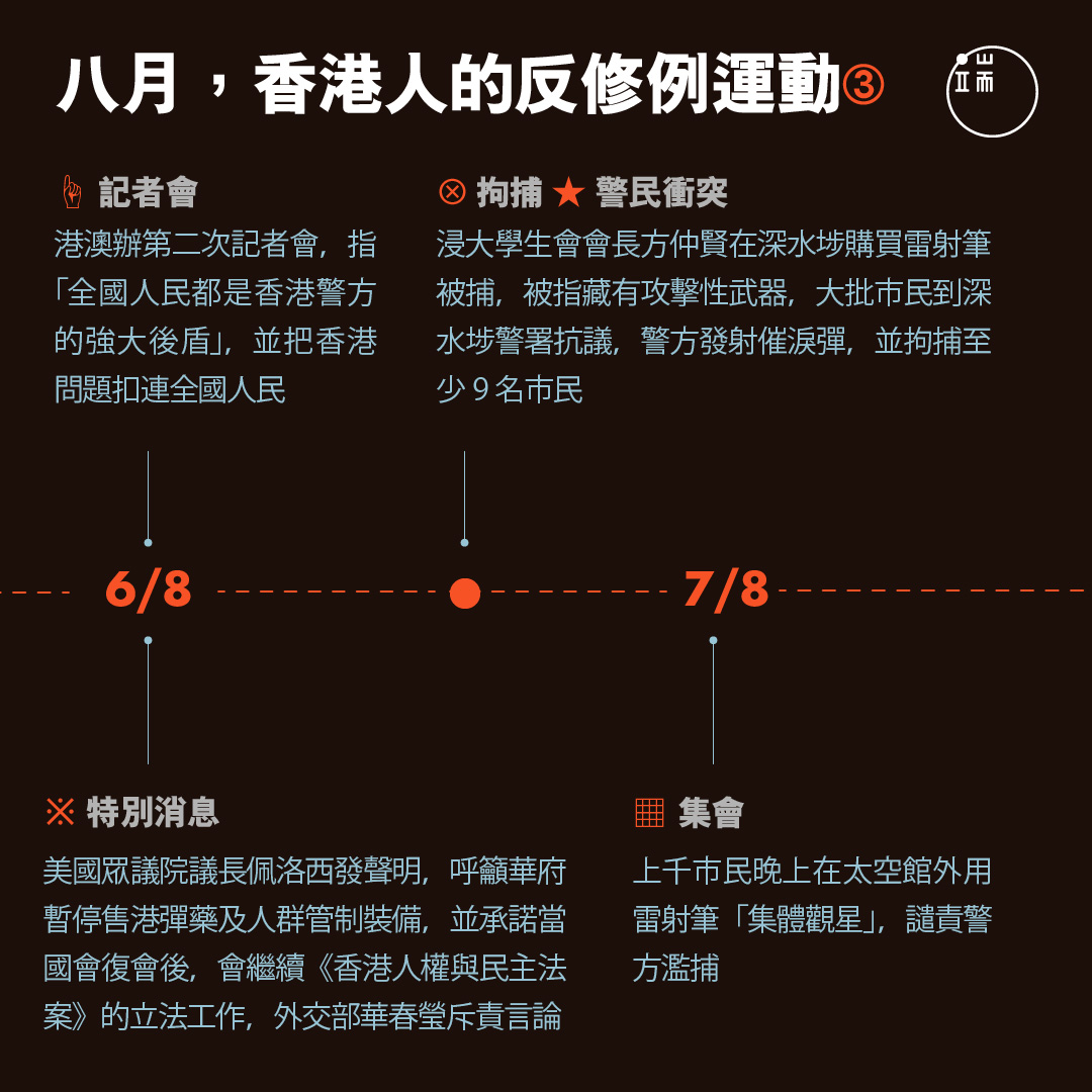 八月,香港人的反修例運動3。