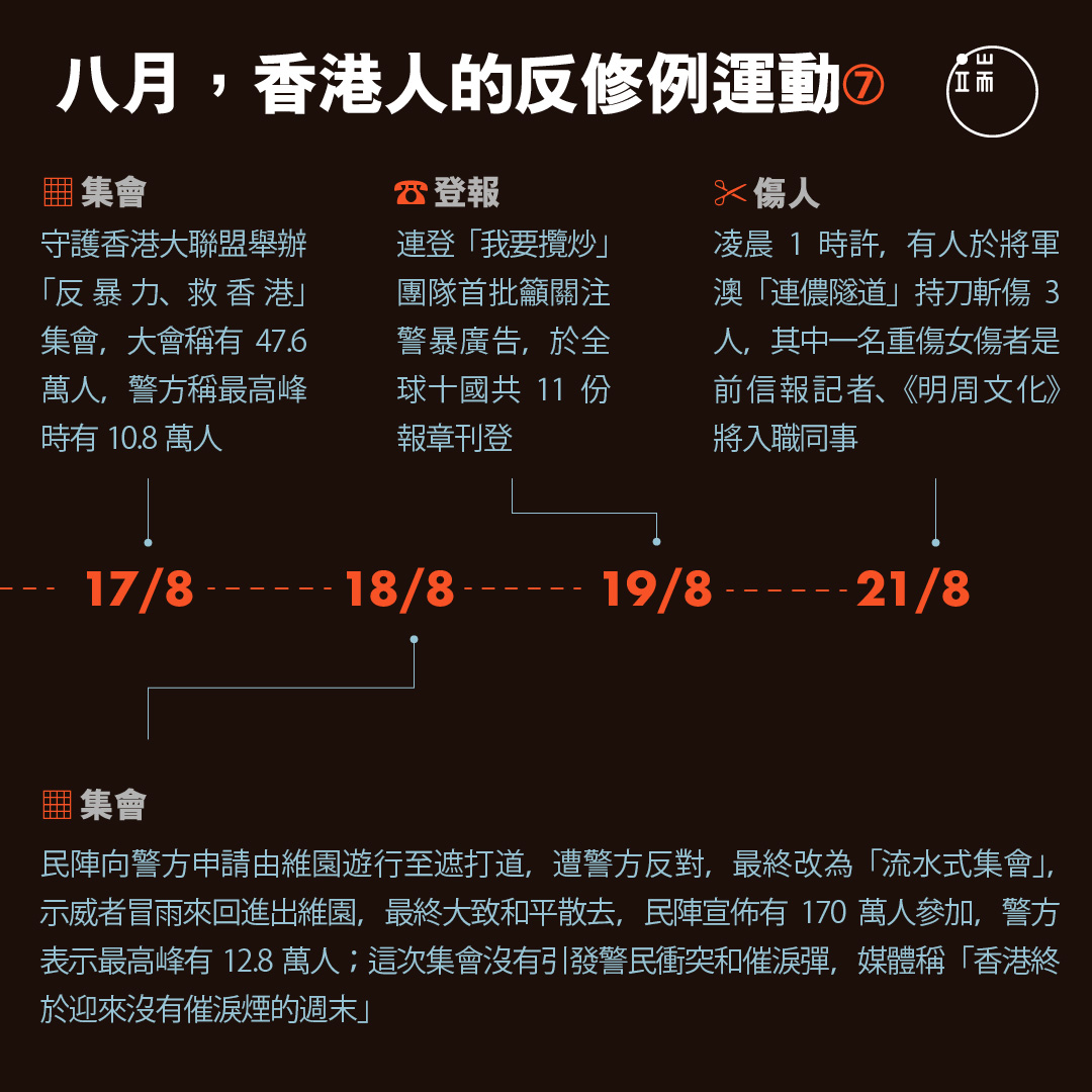 八月,香港人的反修例運動7。