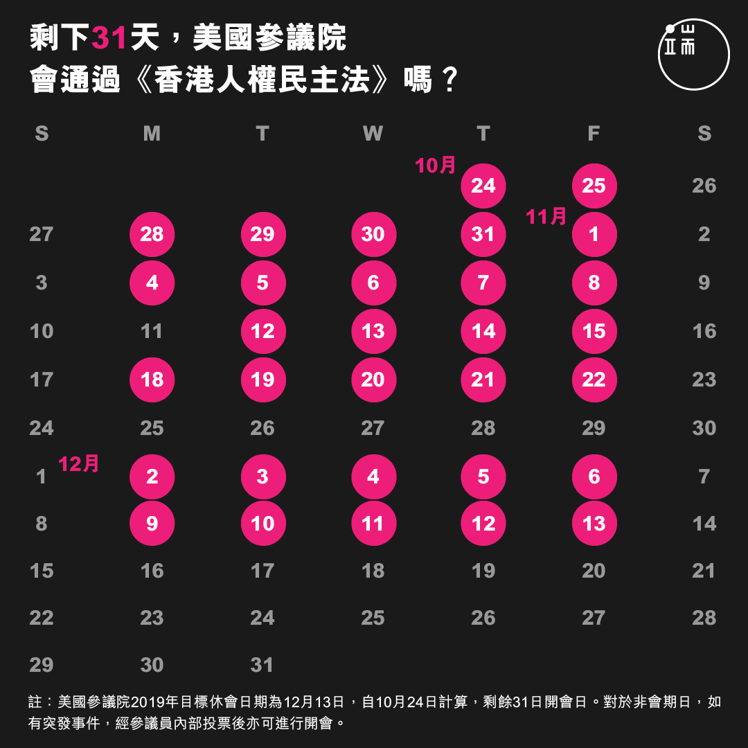 美國參議院會通過《香港人權民主法》嗎？