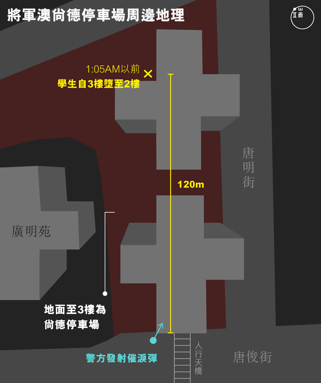將軍澳尚德停車場周邊地理。
